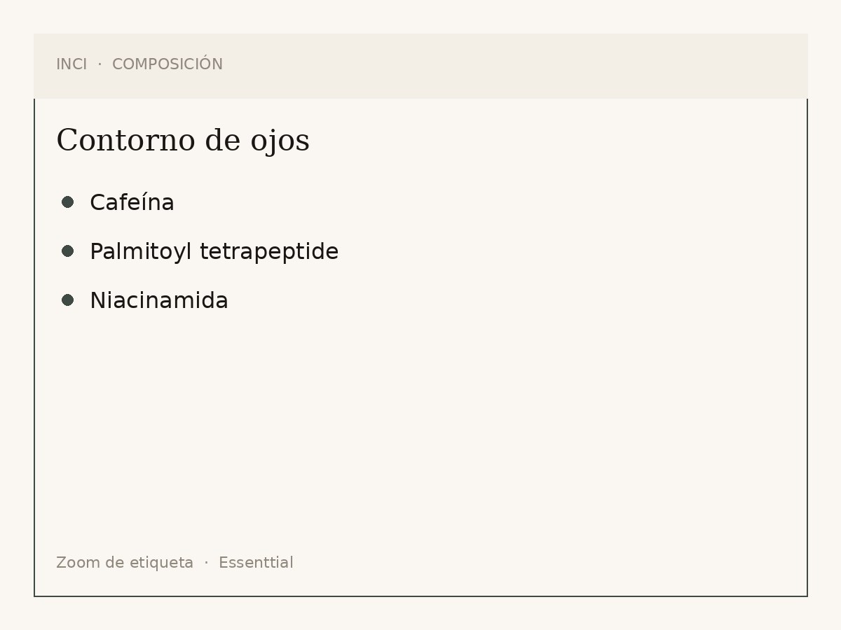 Componentes de Contorno peptídico