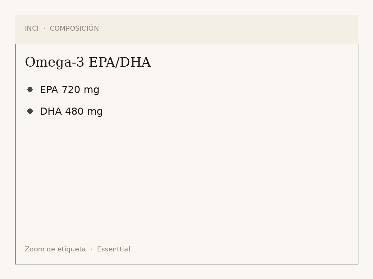 Componentes de Omega-3 EPA/DHA 1,2 g