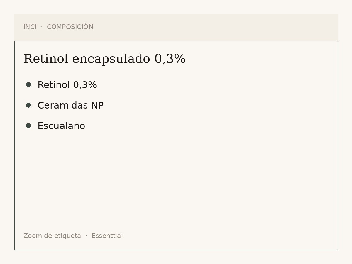 Componentes de Retinol encapsulado 0,3%